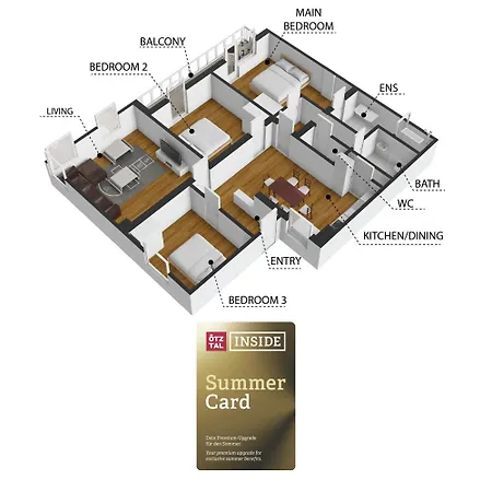 Gehoerde-soelden Inklusive Summercard *
